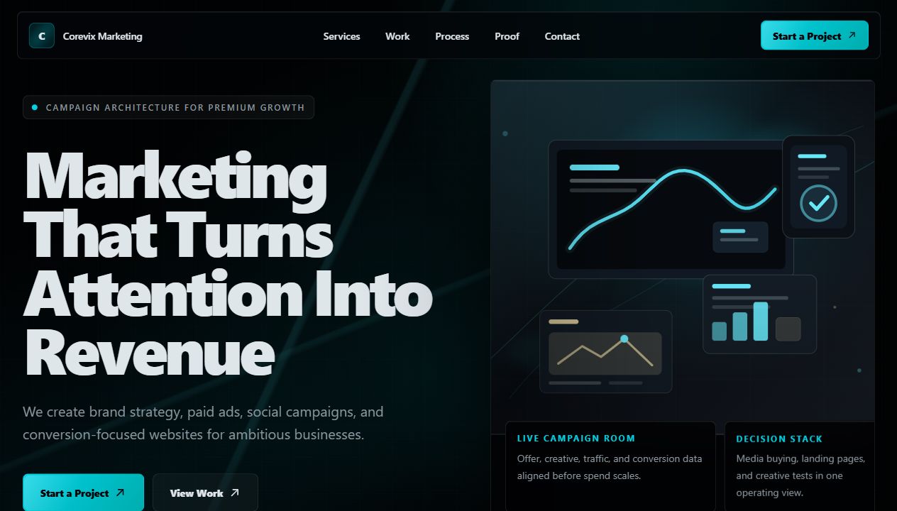 Corevix Marketing hero section screenshot